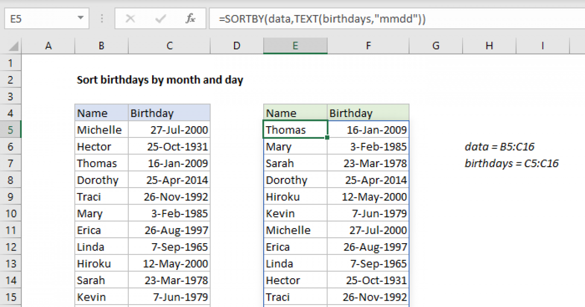 Sort birthdays by month and day - Excel formula | Exceljet