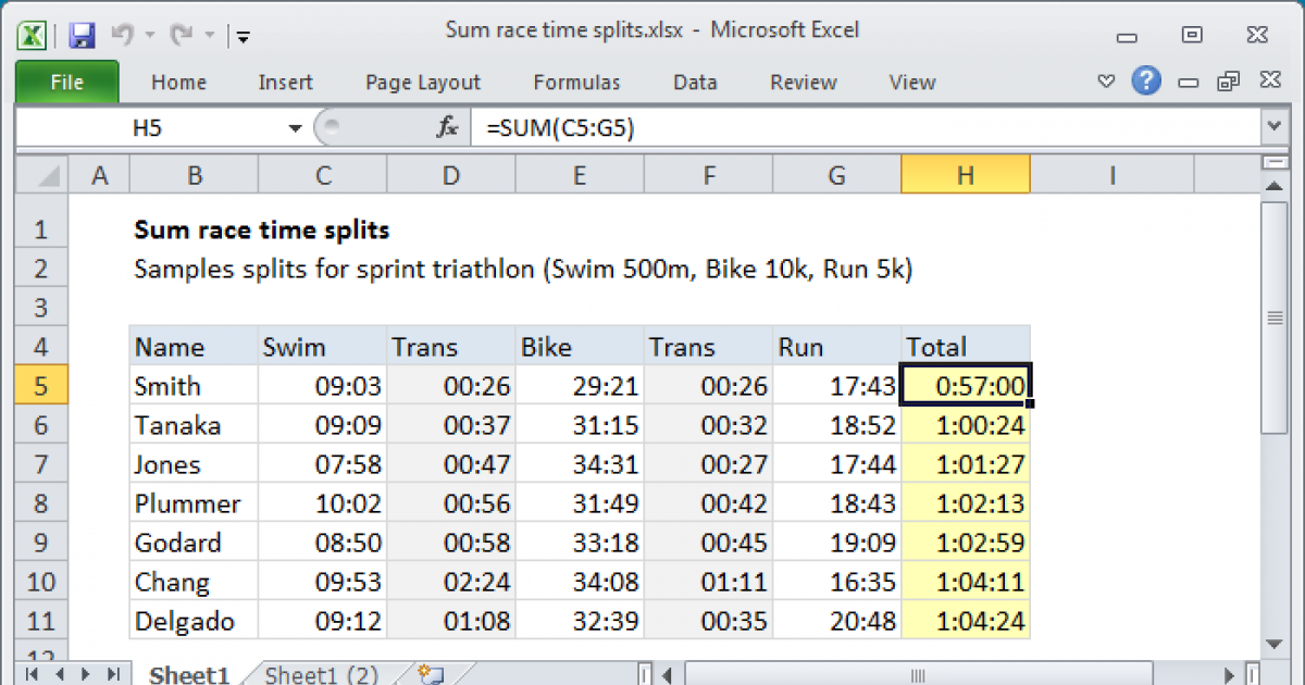 Sum race time splits - Excel formula