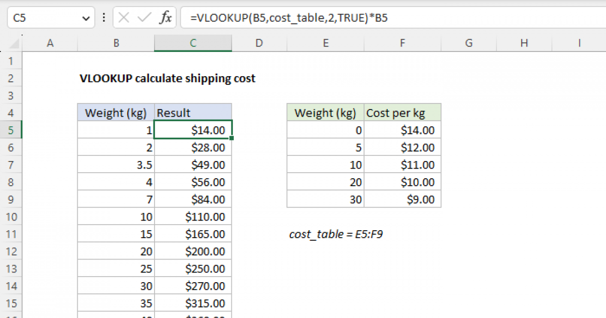 VLOOKUP calculate shipping cost - Excel formula