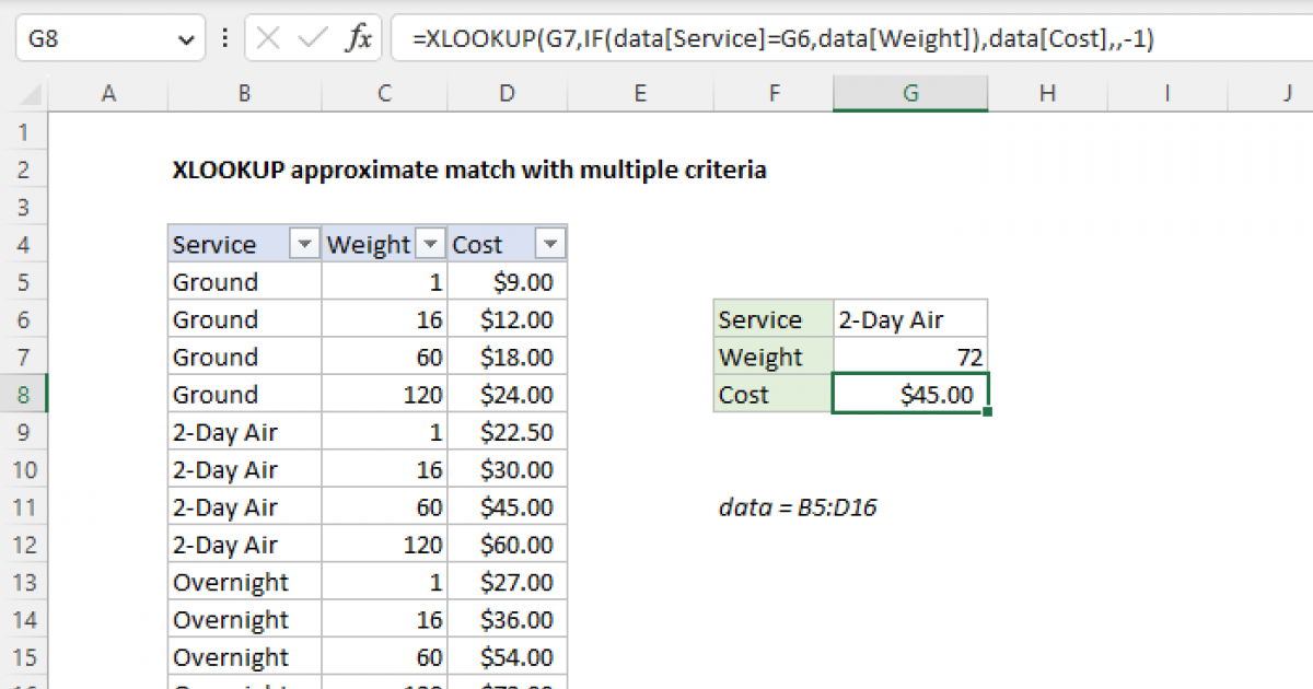 XLOOKUP approximate match with multiple criteria Excel formula Exceljet