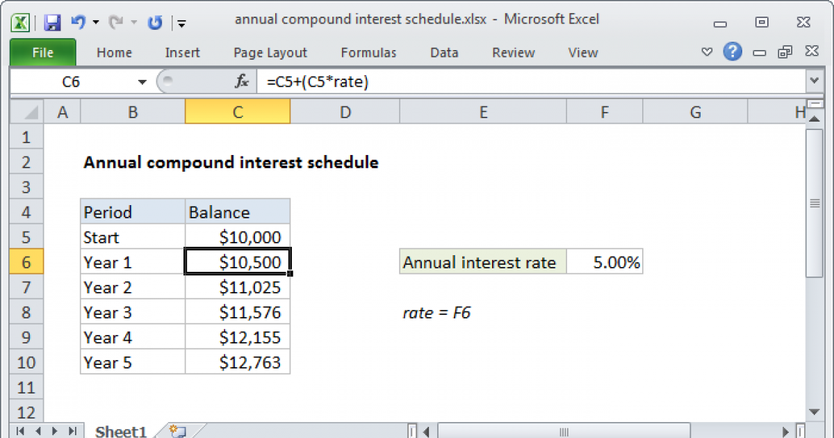 Annual compound interest schedule - Excel formula | Exceljet