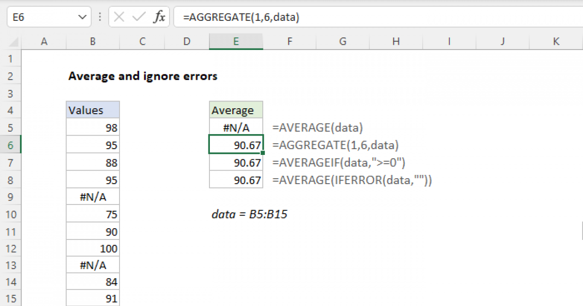 Average and ignore errors - Excel formula | Exceljet