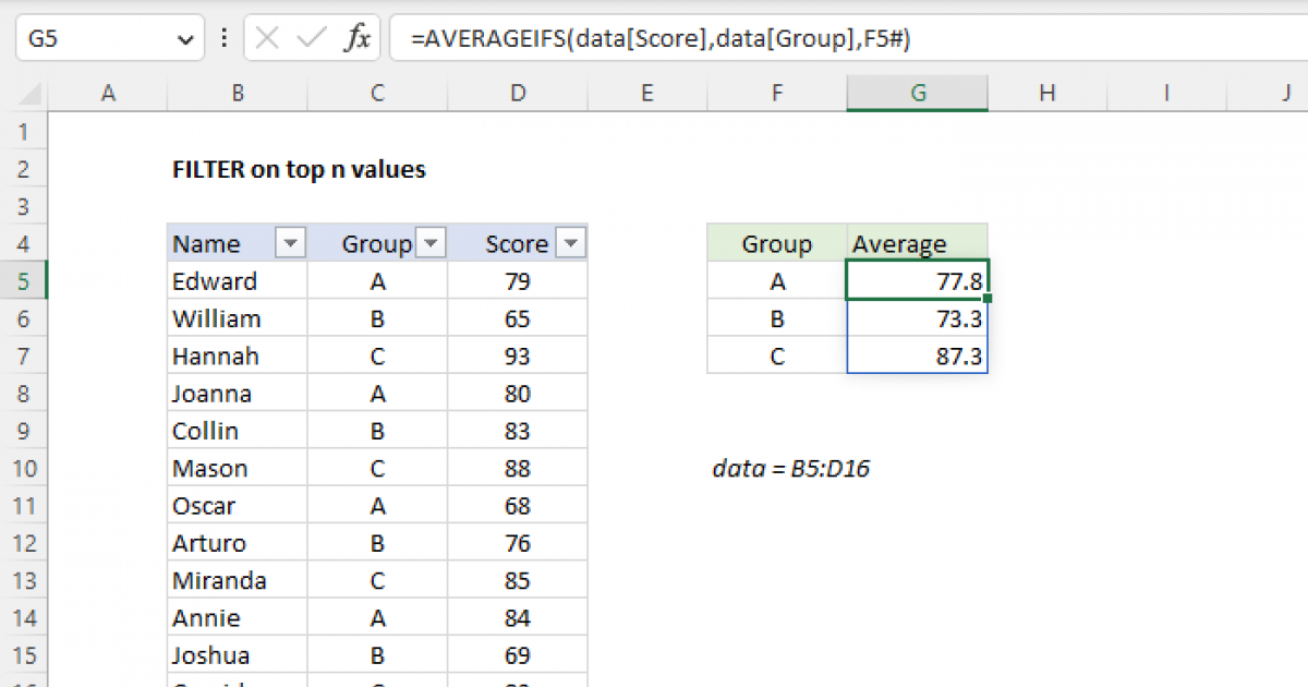 average-by-group-excel-formula-exceljet