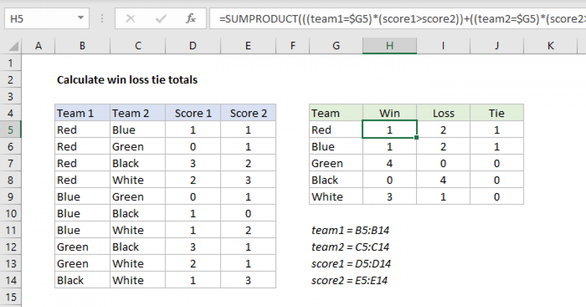 Ideas/formula for a table of sports fixtures? : r/excel