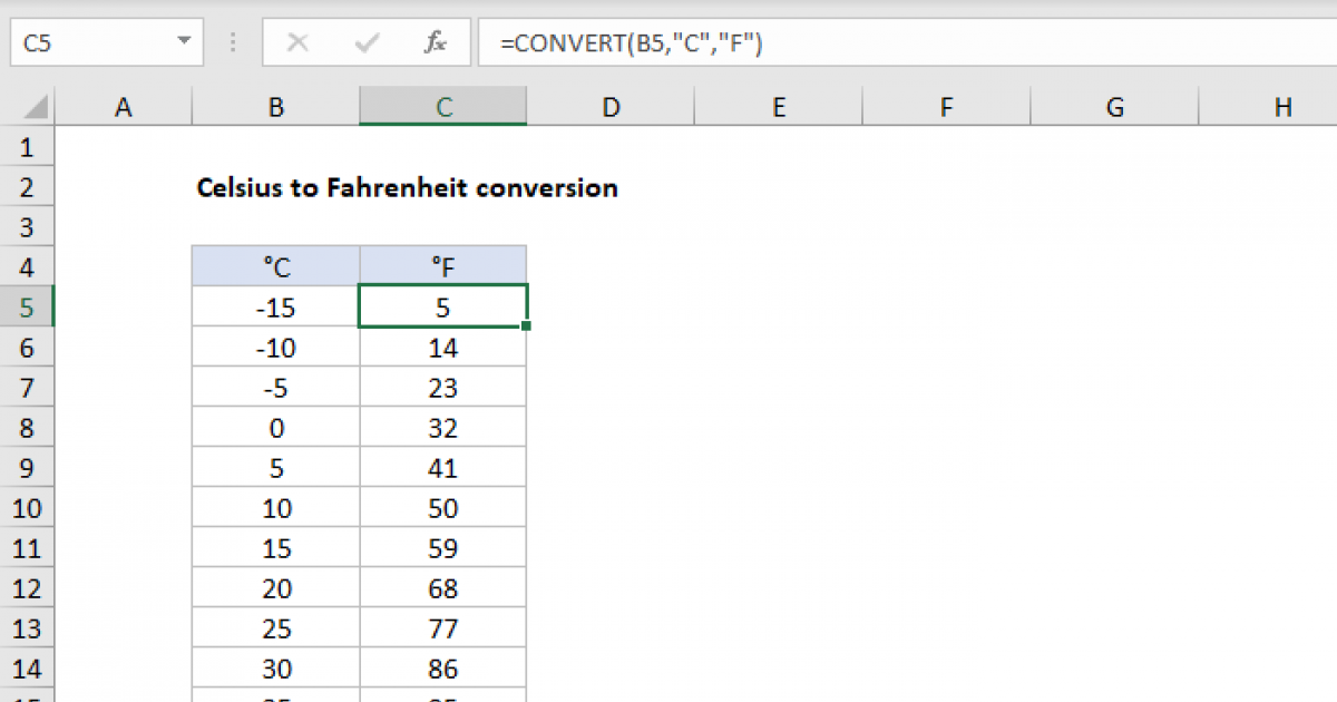Celsius to Fahrenheit conversion - Excel formula