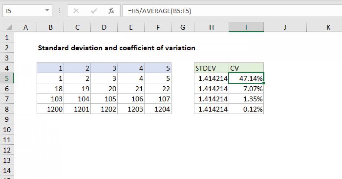 Coefficient of variation - Excel formula | Exceljet