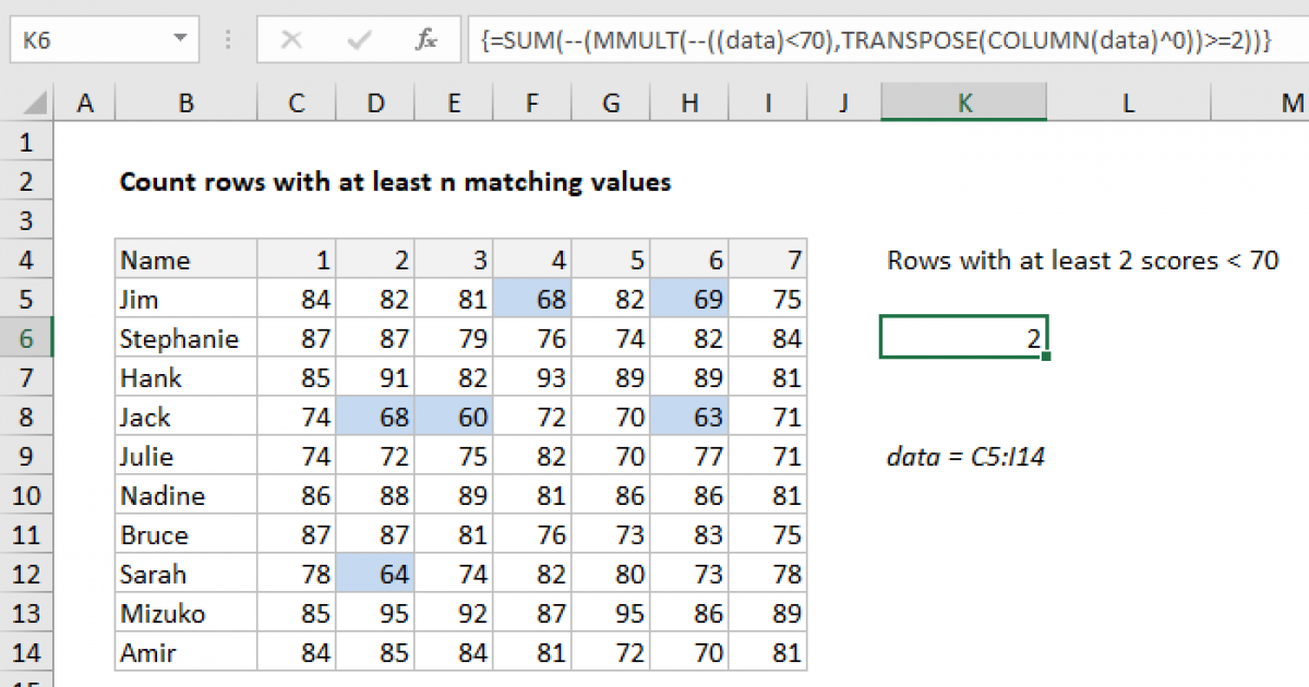 Count rows with at least n matching values - Excel formula | Exceljet