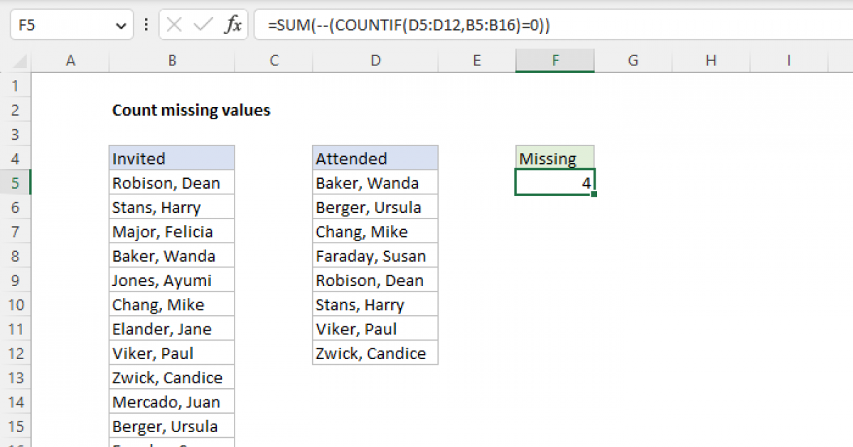 count-missing-values-excel-formula-exceljet