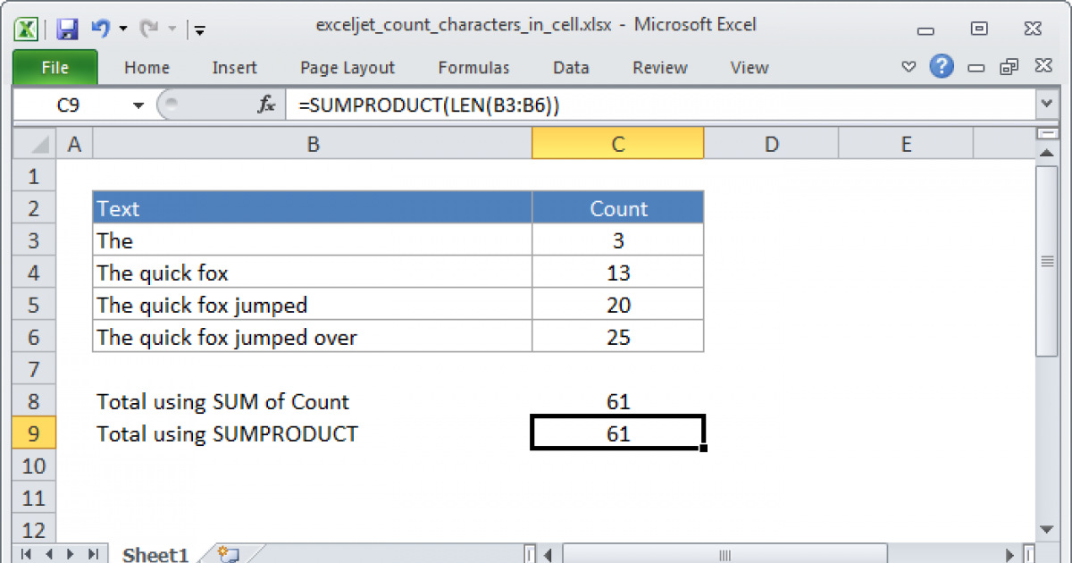 How to Count Characters in Excel?