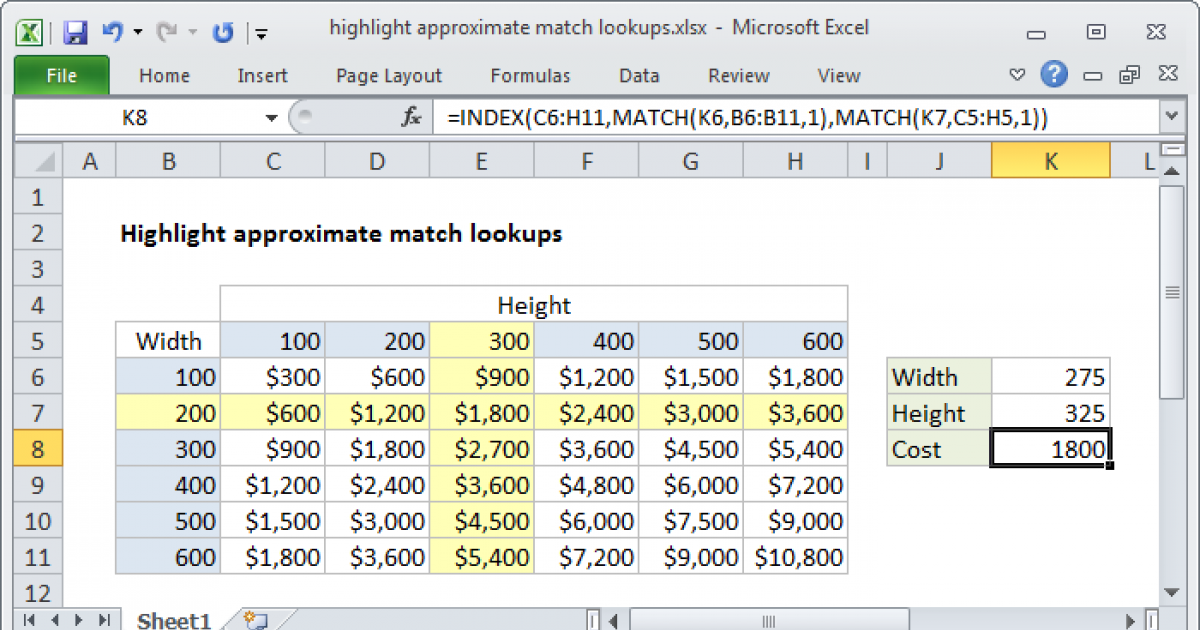 Highlight approximate match lookup conditional formatting - Excel ...