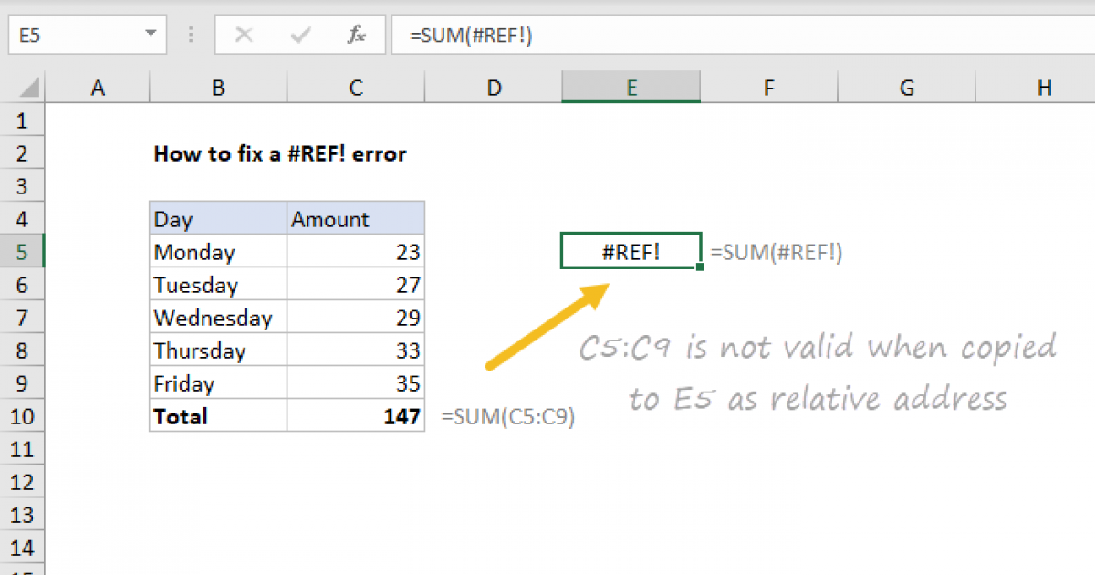 Failed to calculate checksum of ref. Ошибка ref в excel. Эксель ошибка в формуле. Ref в excel это. #Ref! В эксель ref эксель ошибка.