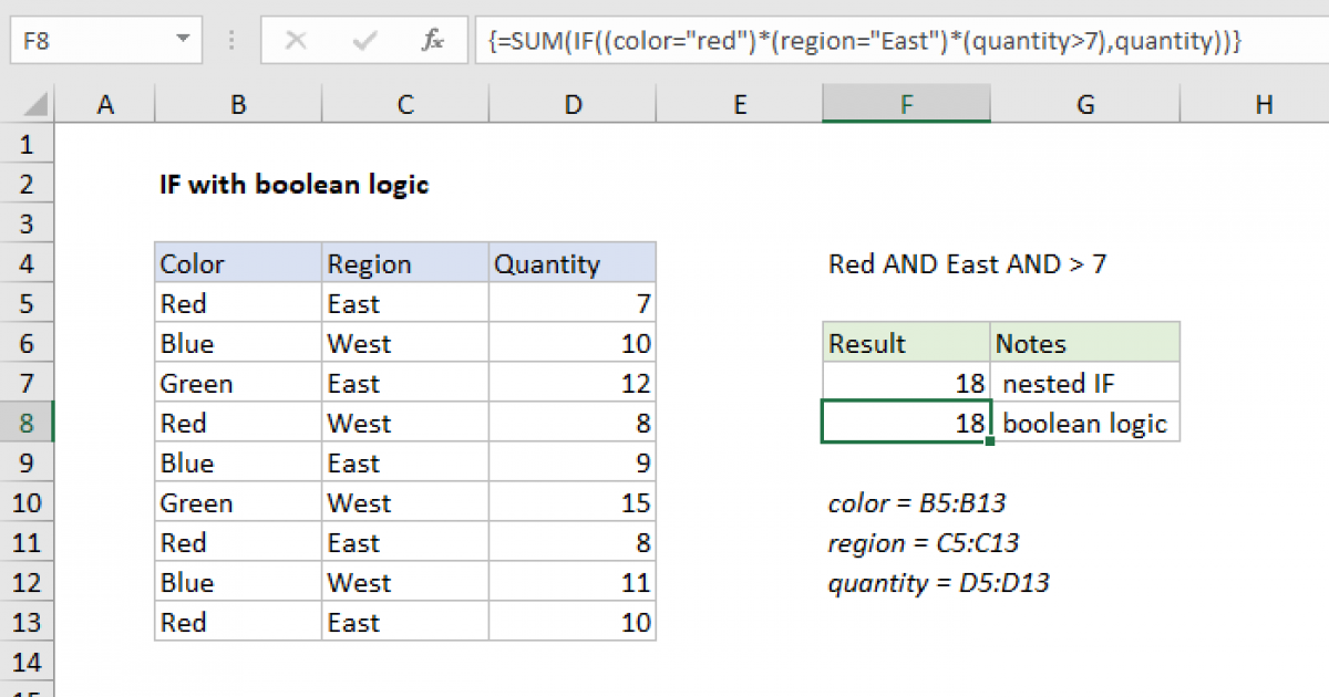 IF with boolean logic - Excel formula | Exceljet