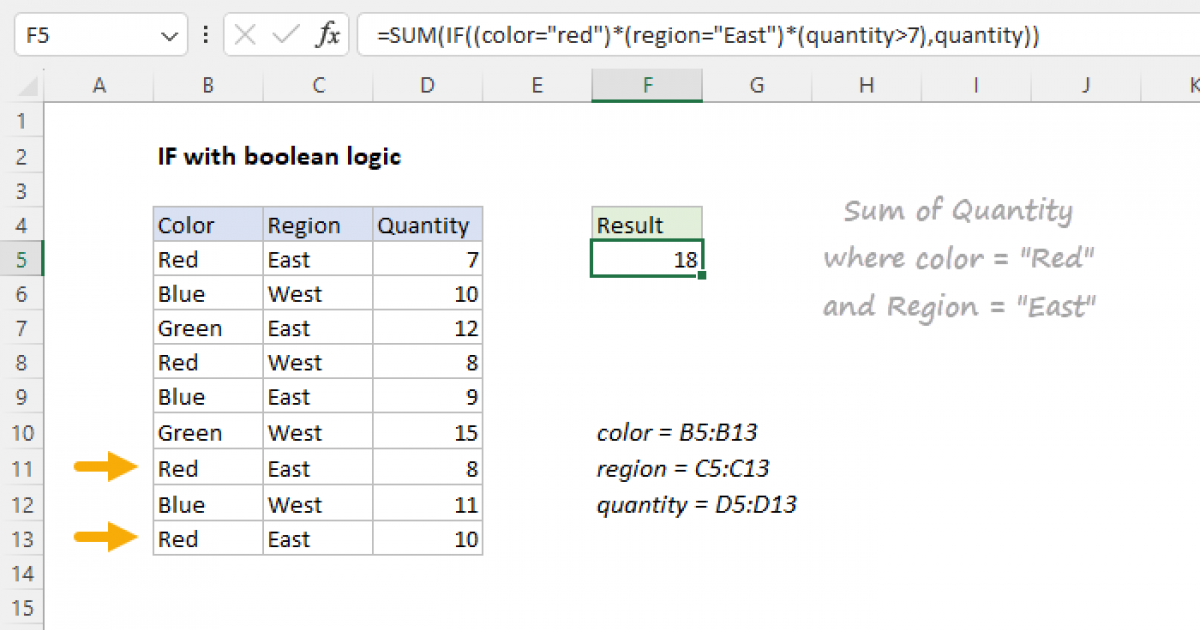 IF With Boolean Logic - Excel Formula | Exceljet