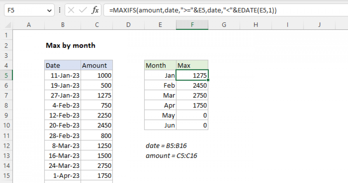 max-by-month-excel-formula-exceljet