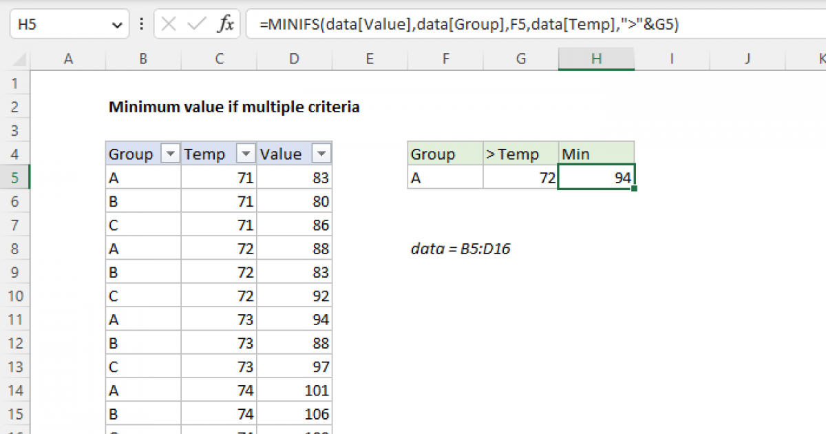 minimum-if-multiple-criteria-excel-formula-exceljet