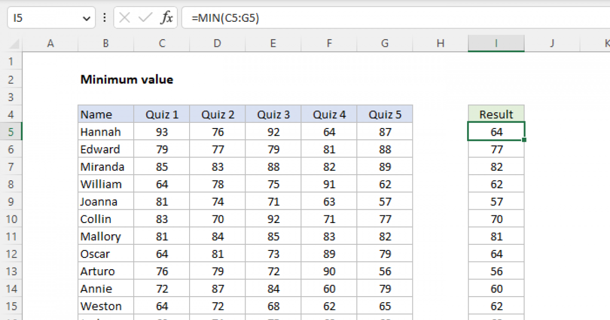 Minimum value Excel formula Exceljet