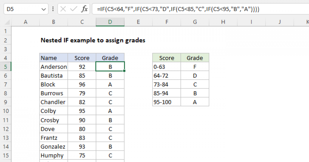 How To Use Nested If Function Excel - Printable Online