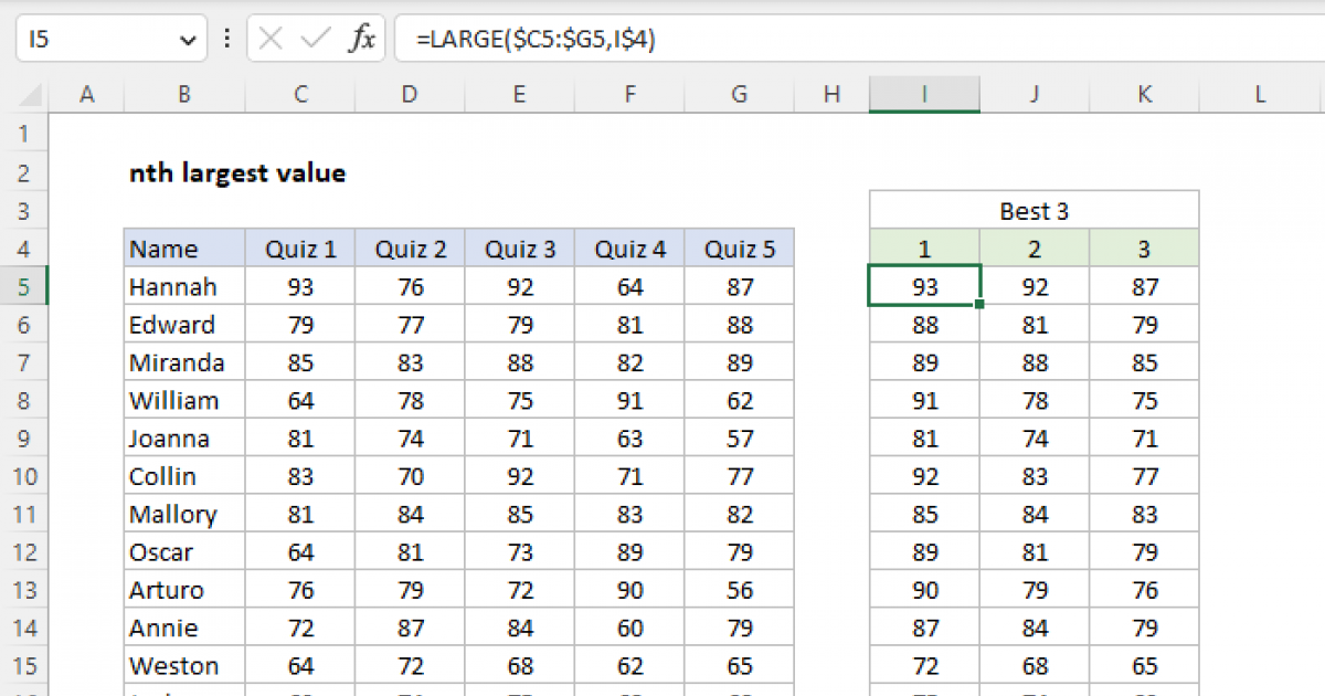 Excel Formula Find Second Highest Value In Range