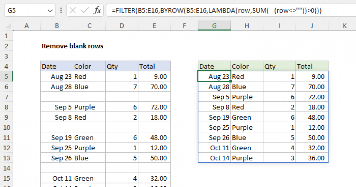 Remove blank rows Excel formula Exceljet