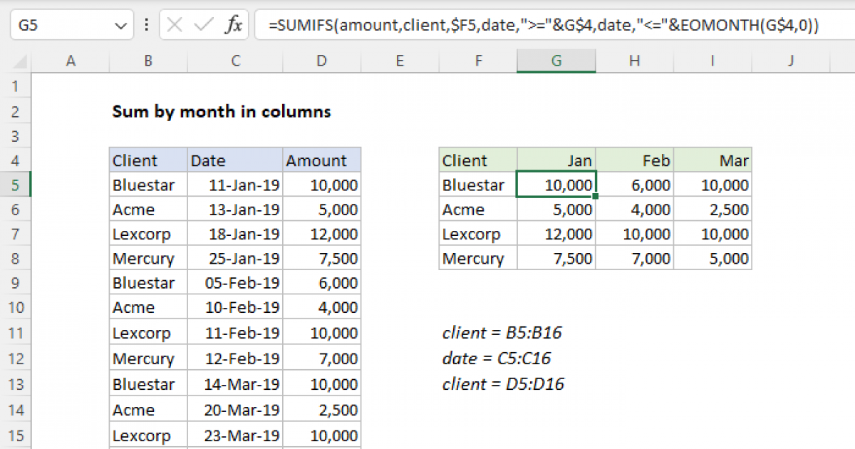 Sum by month in columns - Excel formula | Exceljet