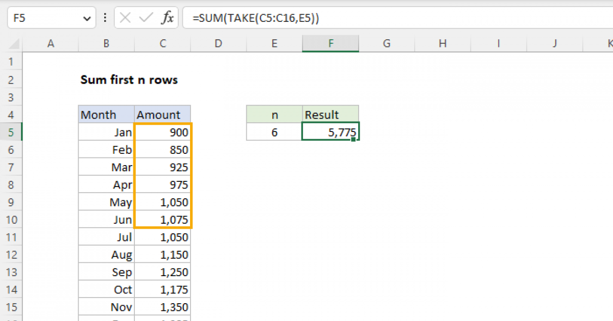 Sum first n rows Excel formula Exceljet