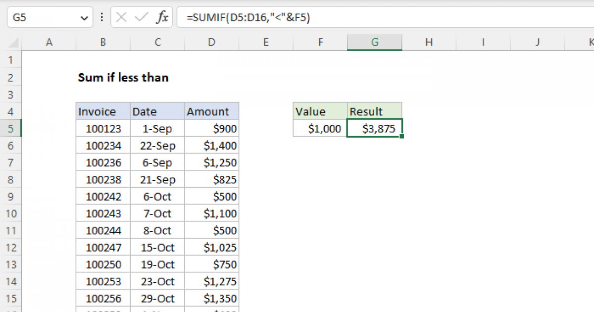 sum-if-less-than-excel-formula-exceljet