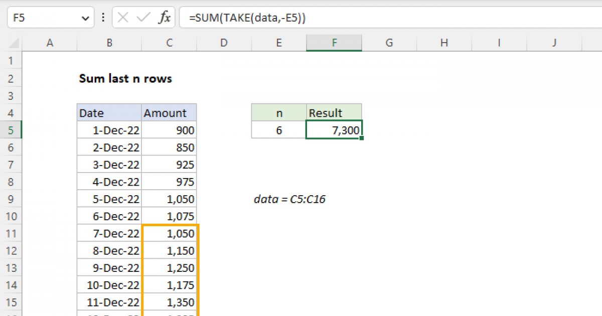 Sum last n rows Excel formula Exceljet