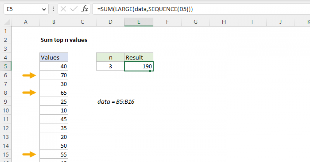 Excel Sum N Largest Values