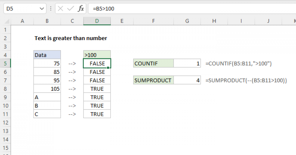 Text is greater than number - Excel formula | Exceljet