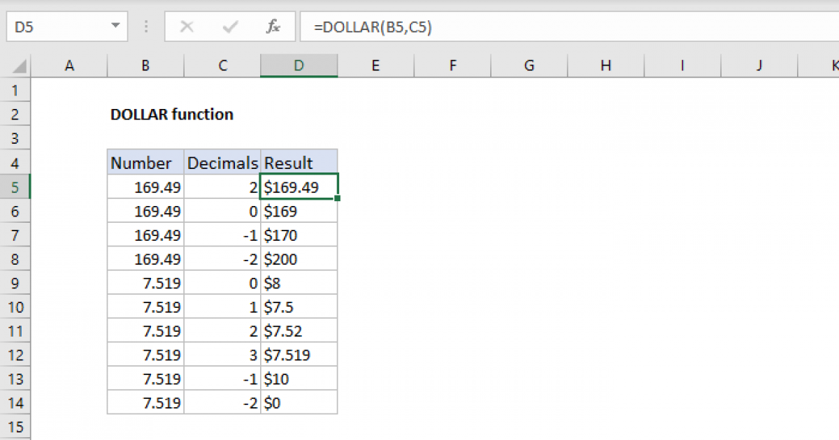 Excel DOLLAR function | Exceljet