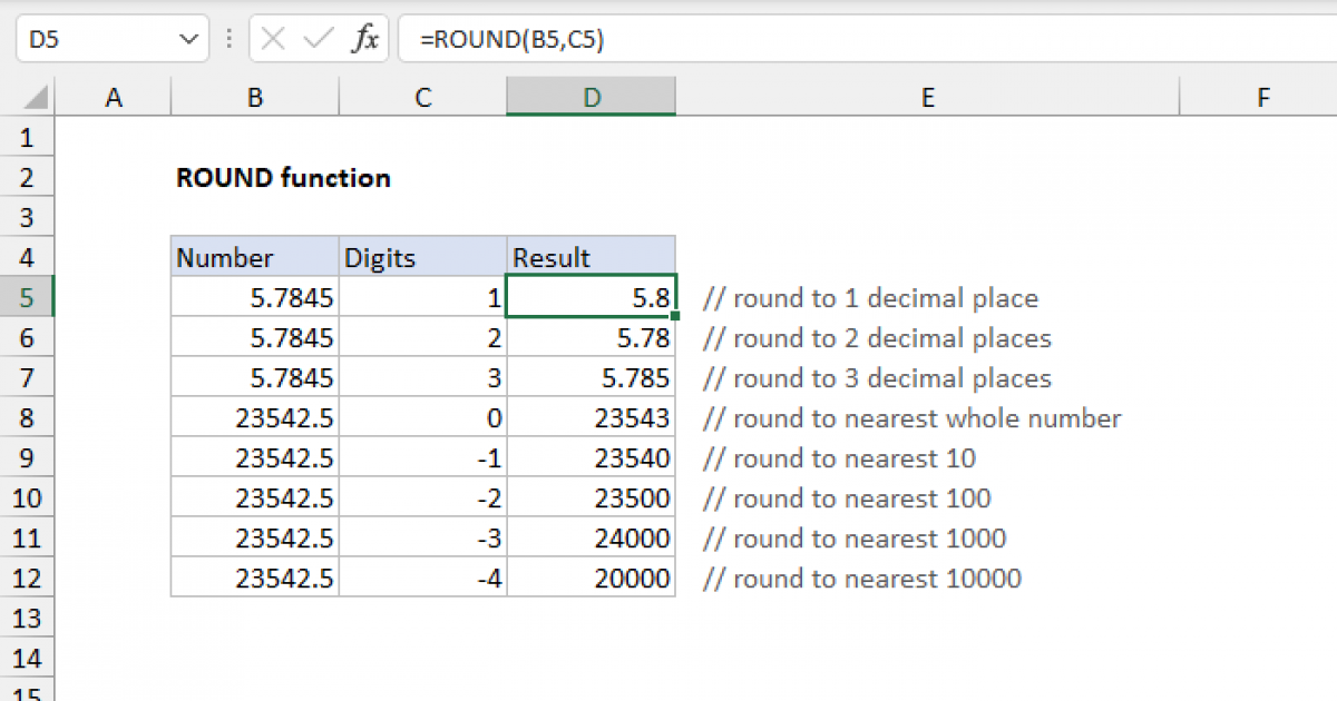 Rounding to Decimal Places Calculator