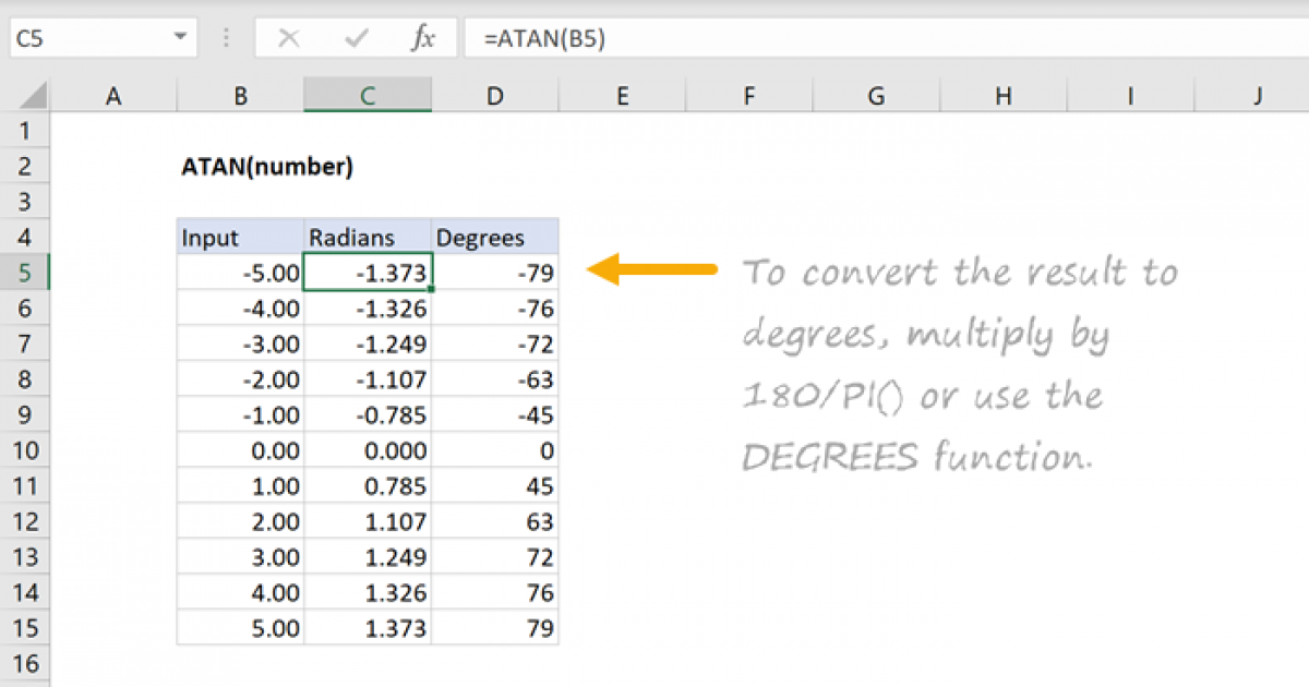 Excel ATAN Function Exceljet