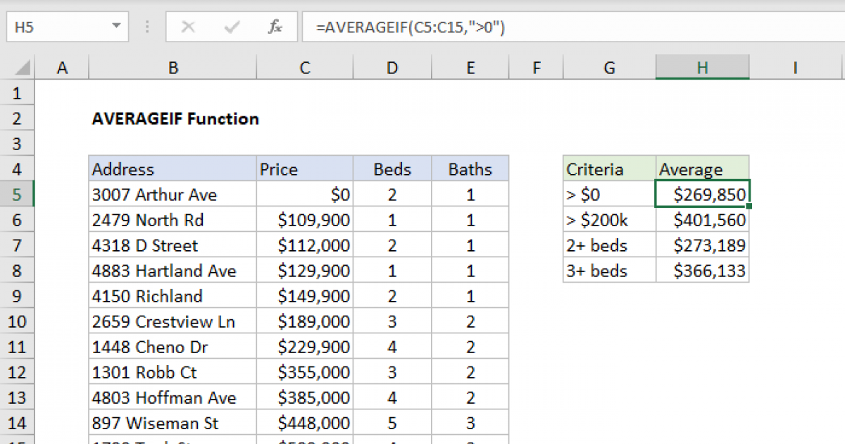 Excel Averageif Function Exceljet 9697