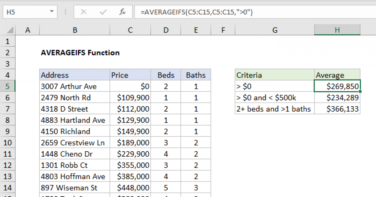 Excel AVERAGEIFS Function Exceljet