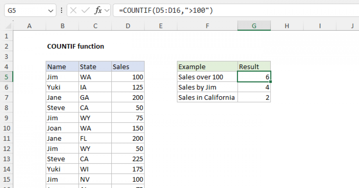 Excel COUNTIF function | Exceljet