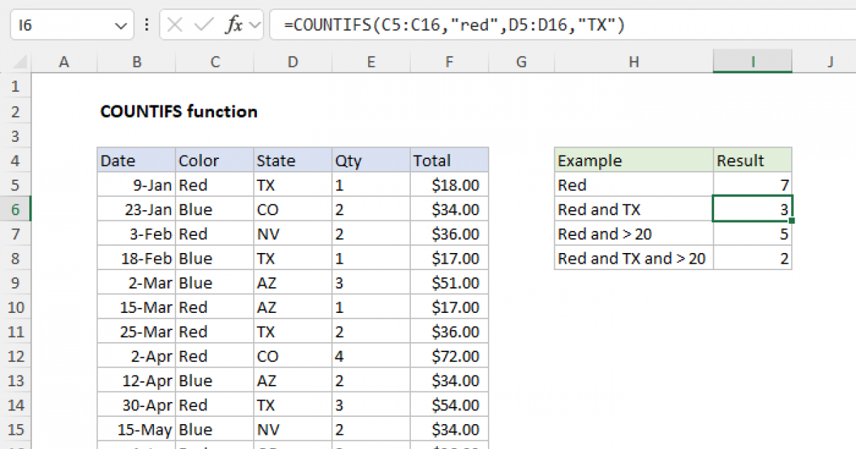 Excel Countifs Function Exceljet 