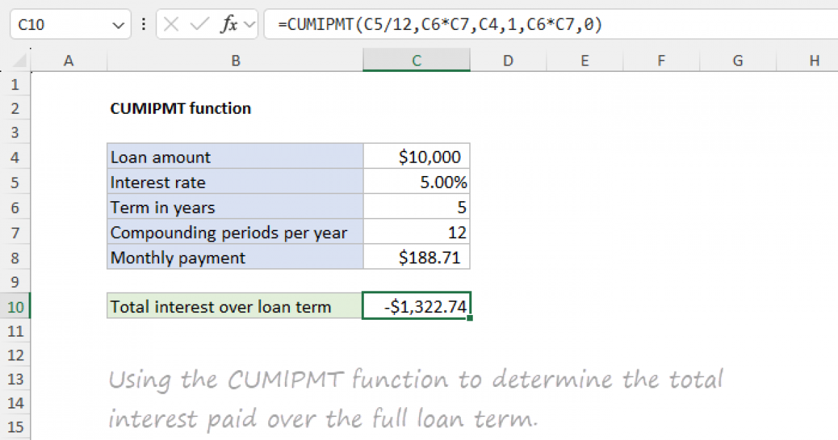 Excel CUMIPMT function Exceljet