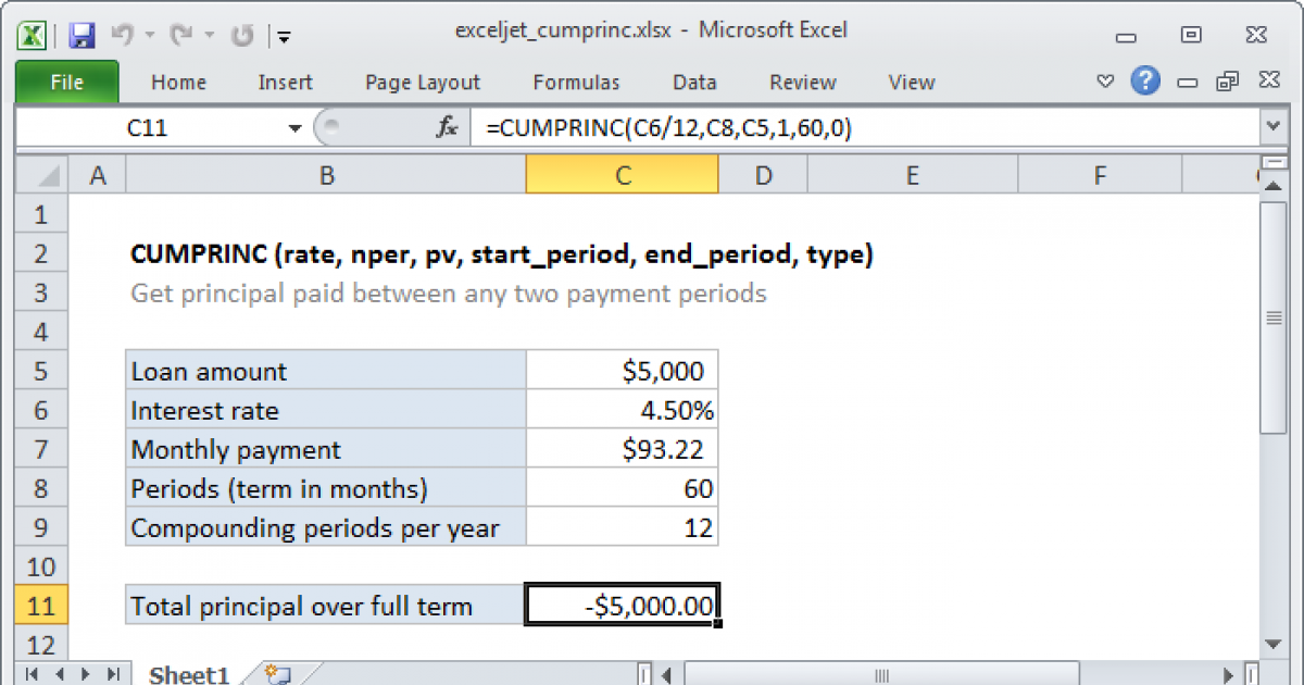Excel CUMPRINC function Exceljet