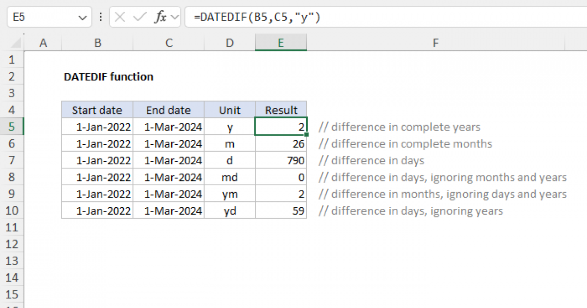 exceljet.net