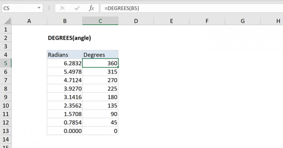 Excel Cos Degrees at viiaislinnblog Blog