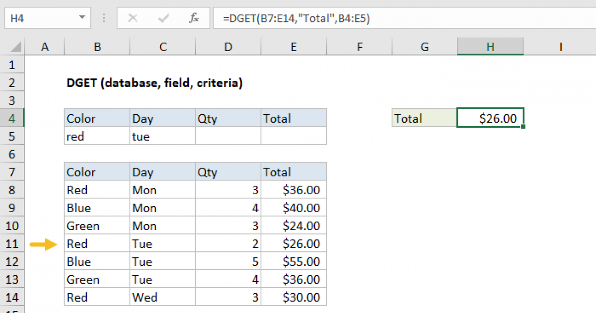 Excel DGET Function | Exceljet