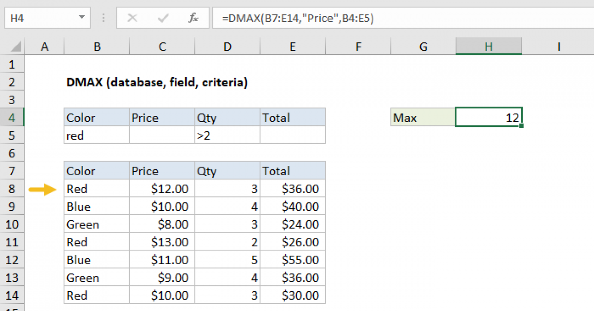 Excel DMAX function | Exceljet