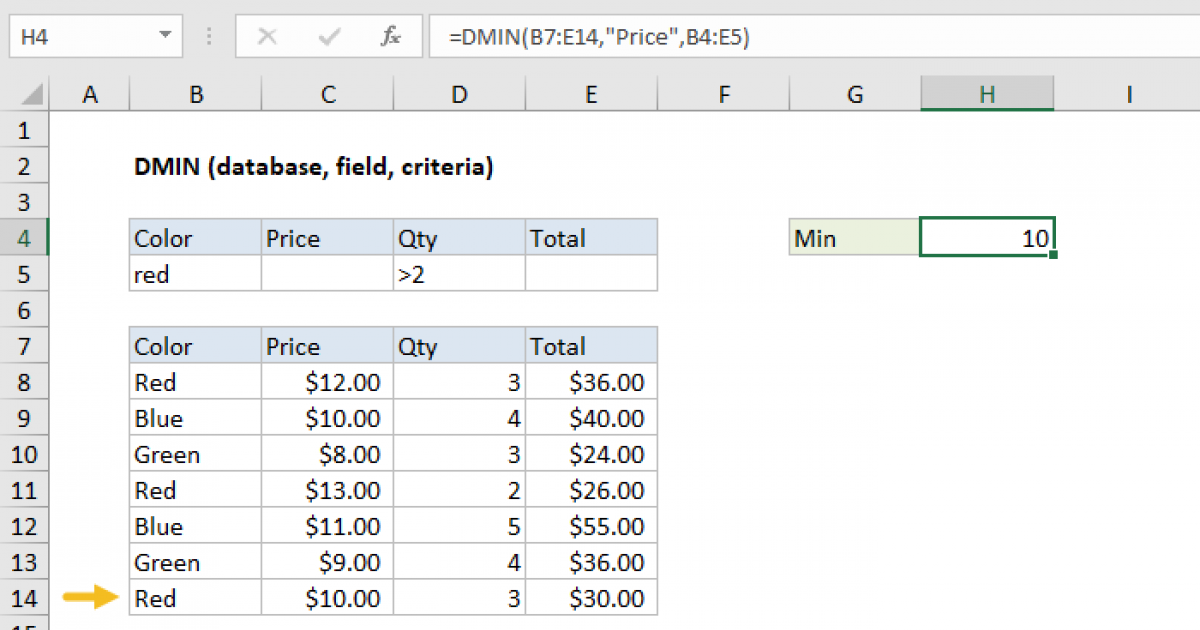 excel-dmin-function-exceljet