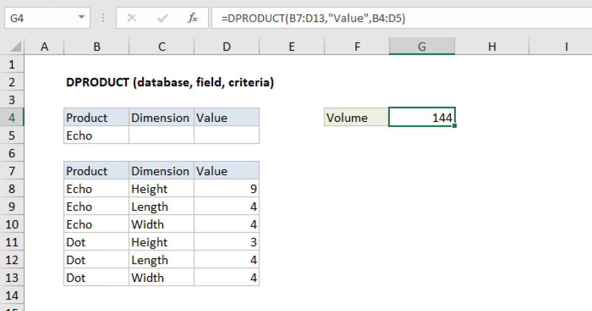 Формула пол в эксель. ДМАКС excel. ДМАКС эксель. ДМАКС эксель примеры.