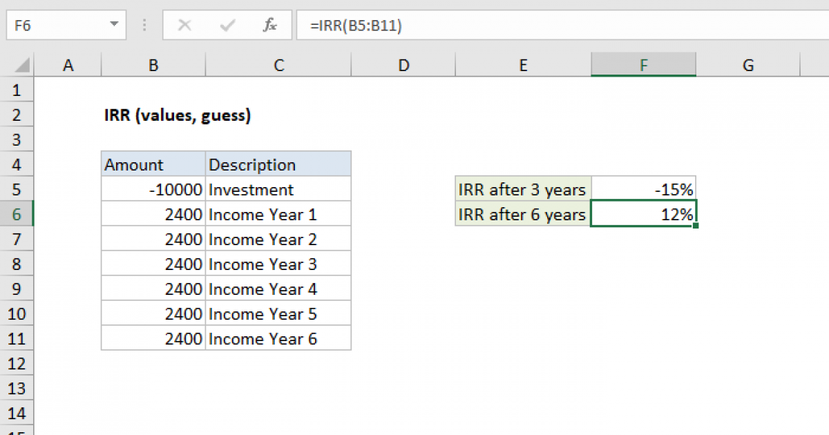 Excel Irr Function Exceljet 