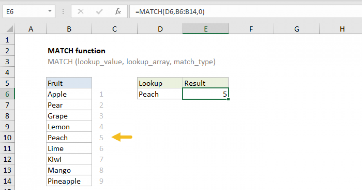 Match на русском excel. Функция Match в excel. Функция индекс в эксель с примерами. Функция матч в эксель. Формула Index Match excel.