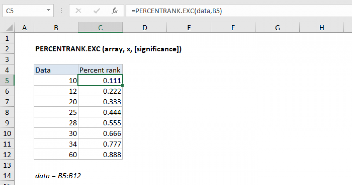 excel-percentrank-exc-function-exceljet