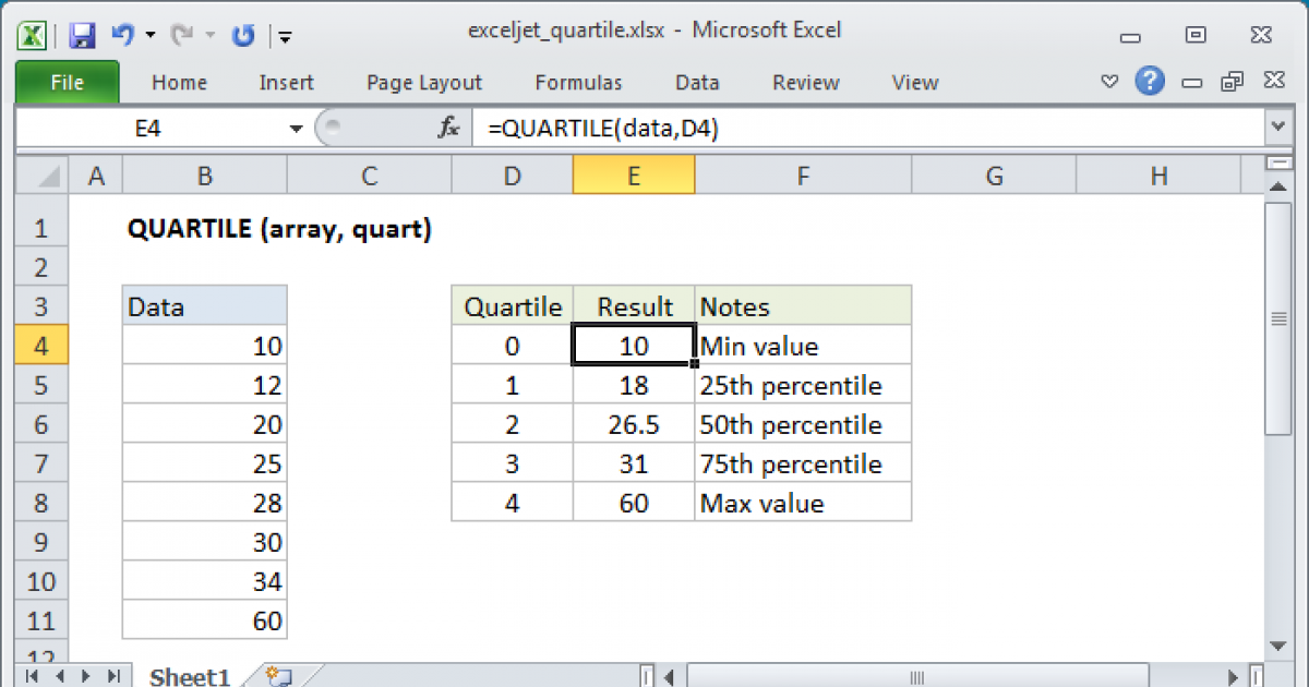 excel-quartile-function-exceljet