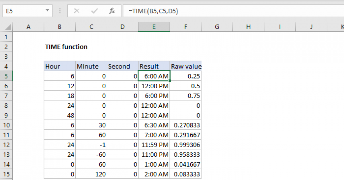 Basics Of Time Calculation In Excel Sheet Applying 45 OFF