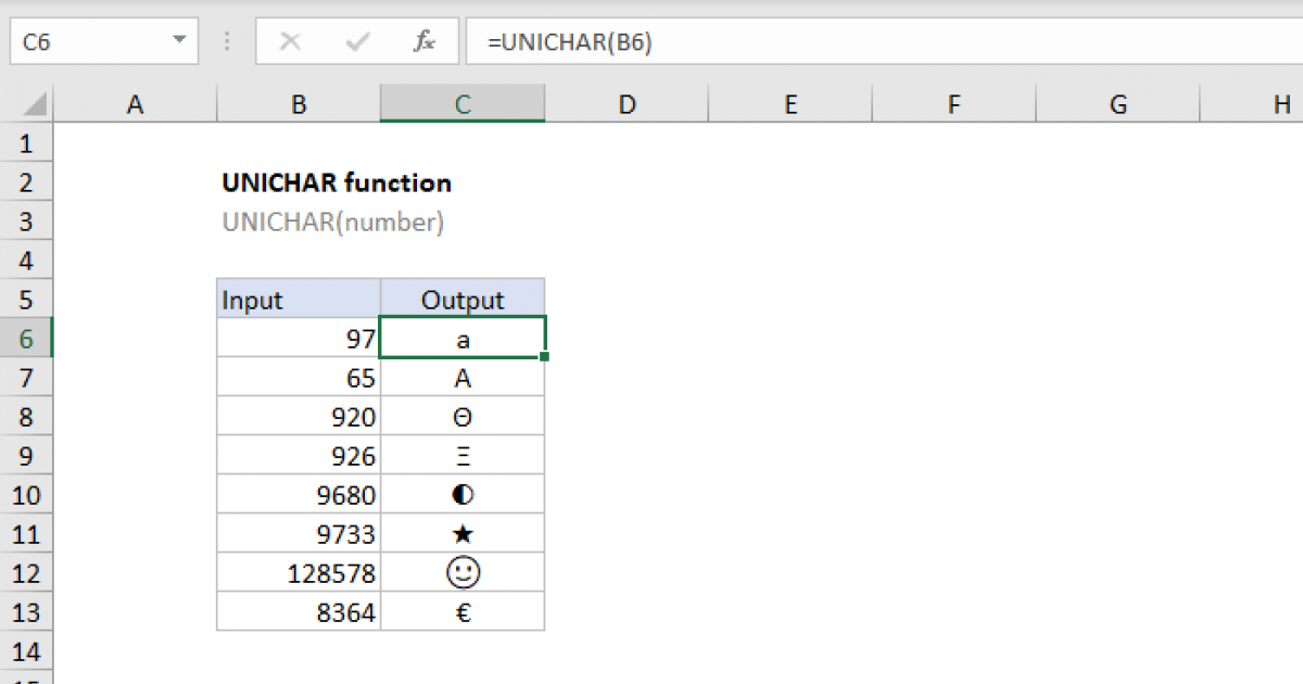 Левый символ excel формула. Эксель Альт+ё. Function sign excel. UNICHAR. UNICHAR vba excel 2010.